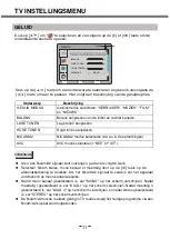 Preview for 17 page of Salora 19LCH-4000 User Manual