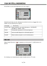 Preview for 23 page of Salora 19LCH-4000 User Manual