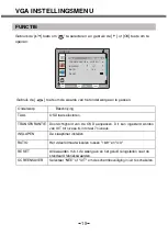 Preview for 25 page of Salora 19LCH-4000 User Manual