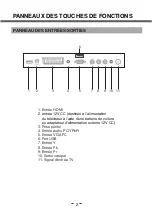 Preview for 60 page of Salora 19LCH-4000 User Manual