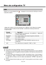 Preview for 69 page of Salora 19LCH-4000 User Manual