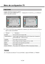 Preview for 71 page of Salora 19LCH-4000 User Manual