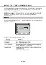 Preview for 74 page of Salora 19LCH-4000 User Manual