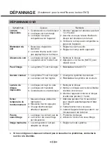 Preview for 96 page of Salora 19LCH-4000 User Manual