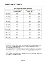 Preview for 98 page of Salora 19LCH-4000 User Manual