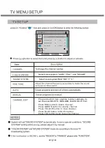 Preview for 122 page of Salora 19LCH-4000 User Manual