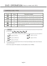 Preview for 132 page of Salora 19LCH-4000 User Manual