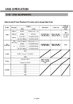 Preview for 146 page of Salora 19LCH-4000 User Manual