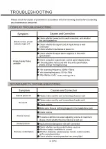 Preview for 147 page of Salora 19LCH-4000 User Manual