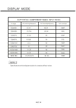 Preview for 151 page of Salora 19LCH-4000 User Manual