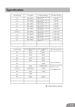 Предварительный просмотр 16 страницы Salora 19LED1500 User Manual