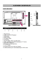 Preview for 9 page of Salora 19LED2615DW Instruction Manual