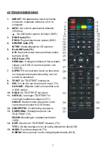 Preview for 10 page of Salora 19LED2615DW Instruction Manual