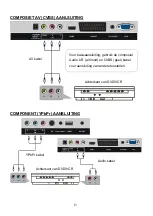 Preview for 14 page of Salora 19LED2615DW Instruction Manual