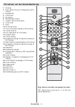 Preview for 8 page of Salora 19LED7010TW Operating Instructions Manual