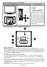 Preview for 9 page of Salora 19LED7010TW Operating Instructions Manual