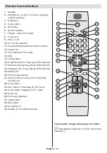 Preview for 40 page of Salora 19LED7010TW Operating Instructions Manual