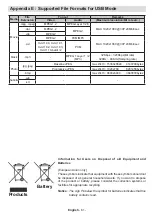 Preview for 63 page of Salora 19LED7010TW Operating Instructions Manual