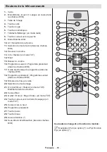 Preview for 70 page of Salora 19LED7010TW Operating Instructions Manual