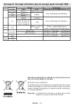 Preview for 96 page of Salora 19LED7010TW Operating Instructions Manual