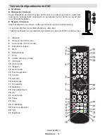 Preview for 55 page of Salora 19LED8005TD User Manual