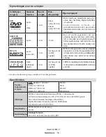 Preview for 59 page of Salora 19LED8005TD User Manual