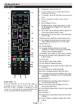 Preview for 7 page of Salora 20LED9105CD Operating Instructions Manual