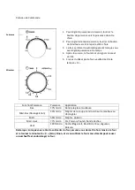 Preview for 34 page of Salora 20MSM700 Manual