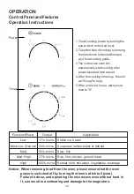 Preview for 48 page of Salora 20MSM700 Manual