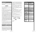 Предварительный просмотр 6 страницы Salora 22FSB6502 Operating Instructions Manual