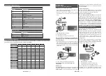 Preview for 14 page of Salora 22FSB6502 Operating Instructions Manual