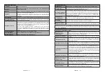 Preview for 26 page of Salora 22FSB6502 Operating Instructions Manual