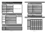 Предварительный просмотр 30 страницы Salora 22FSB6502 Operating Instructions Manual