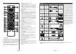 Предварительный просмотр 38 страницы Salora 22FSB6502 Operating Instructions Manual