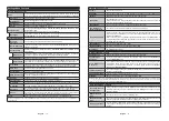 Предварительный просмотр 41 страницы Salora 22FSB6502 Operating Instructions Manual