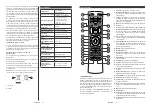 Предварительный просмотр 52 страницы Salora 22FSB6502 Operating Instructions Manual