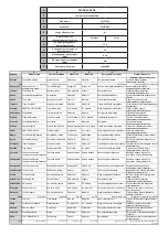 Preview for 66 page of Salora 22FSB6502 Operating Instructions Manual