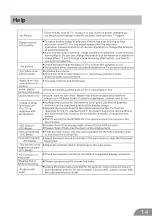 Preview for 33 page of Salora 22LED1500 User Manual