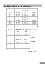 Preview for 34 page of Salora 22LED1500 User Manual