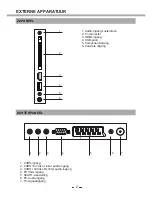 Предварительный просмотр 8 страницы Salora 22LED2005TD User Manual