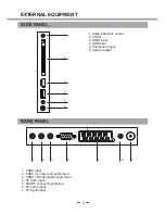 Предварительный просмотр 64 страницы Salora 22LED2005TD User Manual