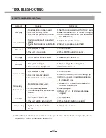 Preview for 107 page of Salora 22LED2015TDW User Manual