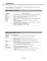 Preview for 162 page of Salora 22LED2015TDW User Manual