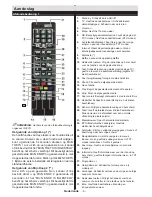 Предварительный просмотр 8 страницы Salora 22LED9102S Operating Instructions Manual