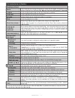 Предварительный просмотр 12 страницы Salora 22LED9102S Operating Instructions Manual