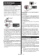 Предварительный просмотр 20 страницы Salora 22LED9102S Operating Instructions Manual