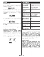 Preview for 30 page of Salora 22LED9102S Operating Instructions Manual