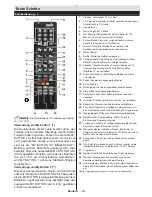 Предварительный просмотр 31 страницы Salora 22LED9102S Operating Instructions Manual