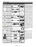 Preview for 32 page of Salora 22LED9102S Operating Instructions Manual