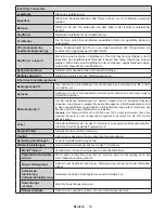 Preview for 37 page of Salora 22LED9102S Operating Instructions Manual